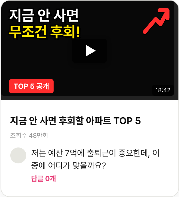 부동산 추천 영상과 답이 없는 댓글 화면
