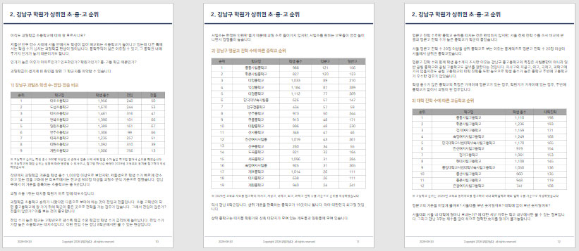 “좋은 학교”를 같은 기준으로 비교합니다
